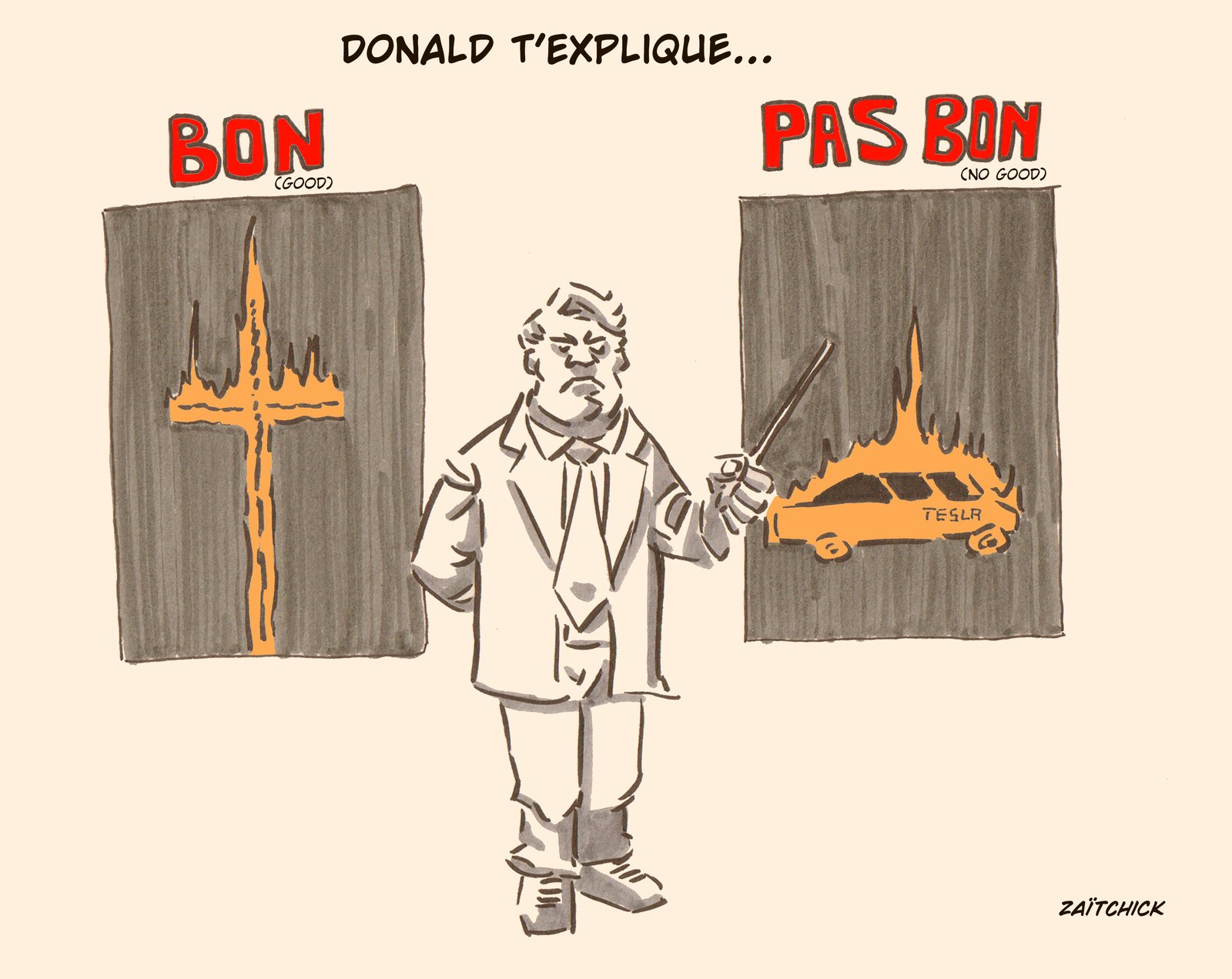 Les ventes de Tesla flambent