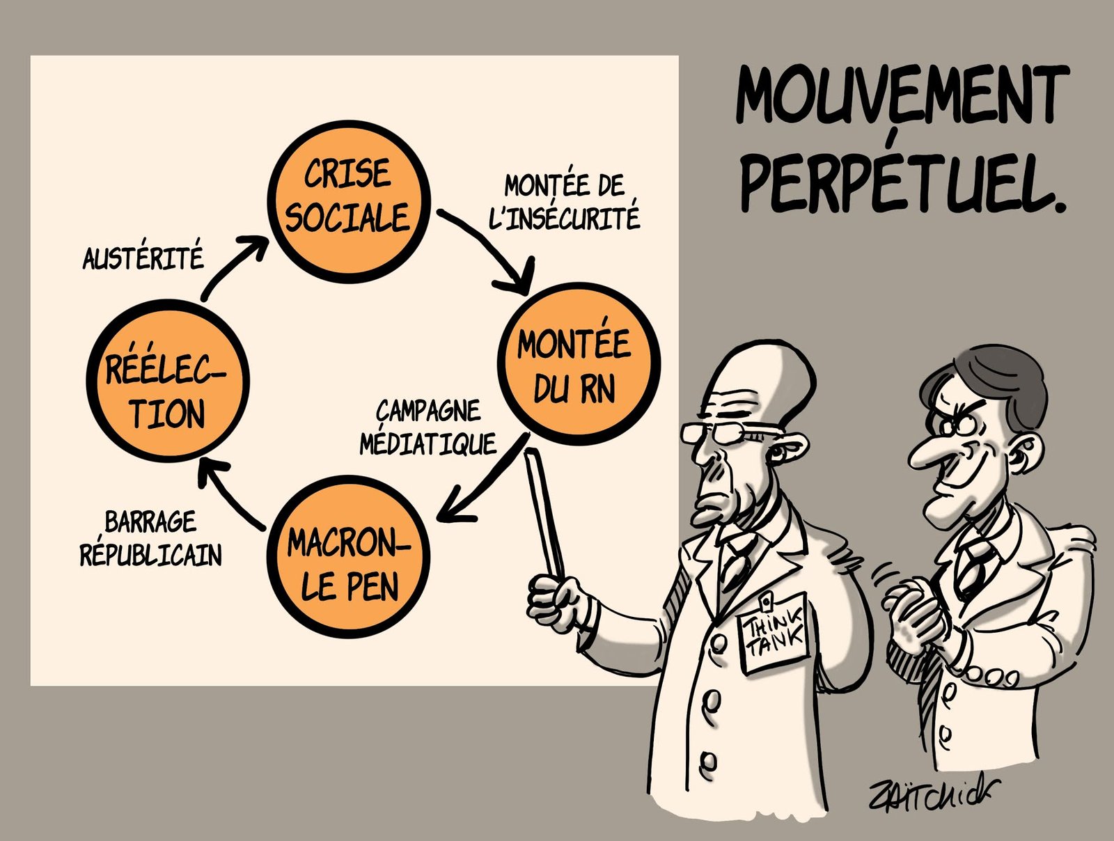 Stratégie électorale