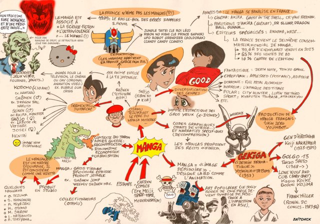 Le manga